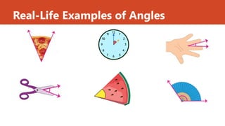 Real-Life Examples of Angles
 