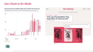 Line Charts in the Media
 