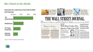 Bar Charts in the Media
 