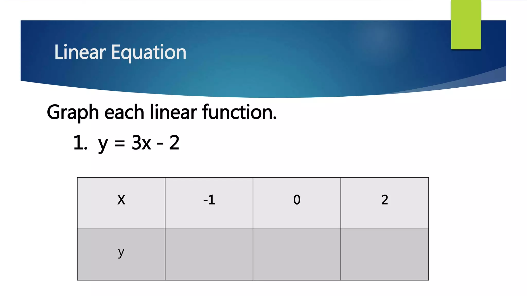 Linear Equation
Graph each linear function.
1. y = 3x - 2
X -1 0 2
y
 