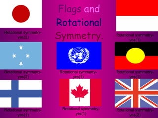 Flags  and   Rotational  Symmetry. Rotational symmetry-yes(2) Rotational symmetry-yes(2) Rotational symmetry-yes(1) Rotational symmetry-yes(1) Rotational symmetry-yes(2) Rotational symmetry-yes(1) Rotational symmetry-yes(1) Rotational symmetry-yes(1) 