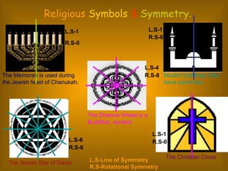 The Memorah is used during the Jewish feast of Chanukah. The Dharma Wheel is a  Buddhist  symbol.    Muslim buildings often  have symmetry. The Jewish Star of David. The Christian Cross   L.S-1    R.S-0 L.S-4   R.S-0 L.S-1   R.S-8 L.S-6   R.S-6 L.S-1   R.S-0 Religious  Symbols   &   Symmetry. L.S-Line of Symmetry R.S-Rotational Symmetry 