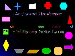 Click  on  the  shapes  to  see  how  many  lines  of  symmetry  they  have . 1 line of symmetry 2 lines of symmetry 4 lines of symmetry More lines of symmetry 