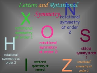 H N   S X I O Z rotational symmetry at order 1 rotational symmetry at order 2 rotational symmetry at order 2 rotational symmetry at order 2 rotational symmetry at order 2 rotational symmetry at order 2 rotational symmetry at order 1 Letters   and   Rotational   Symmetry. 