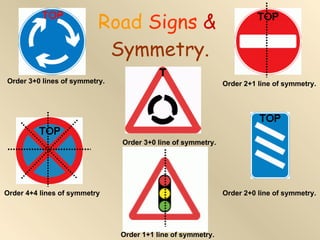 Road   Signs   &   Symmetry. Order 4+4 lines of symmetry Order 3+0 line of symmetry. Order 2+0 line of symmetry. Order 3+0 lines of symmetry. Order 2+1 line of symmetry. Order 1+1 line of symmetry. 