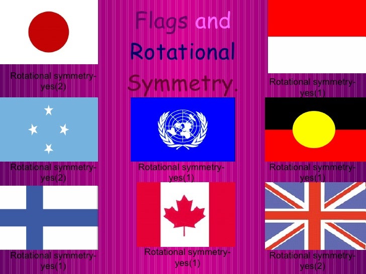 math symbol life for Disha By Presention Symmetry math symbol life for Disha By Presention Symmetry