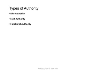 Types of Authority
•Line Authority
•Staff Authority
•Functional Authority
INTRODUCTION TO HRM- HIMS
 