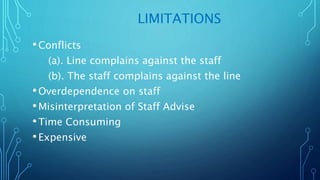 LIMITATIONS
•Conflicts
(a). Line complains against the staff
(b). The staff complains against the line
•Overdependence on staff
•Misinterpretation of Staff Advise
•Time Consuming
•Expensive
 