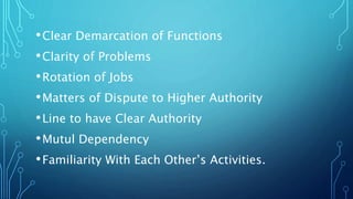 •Clear Demarcation of Functions
•Clarity of Problems
•Rotation of Jobs
•Matters of Dispute to Higher Authority
•Line to have Clear Authority
•Mutul Dependency
•Familiarity With Each Other’s Activities.
 