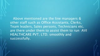 Above mentioned are the line managers &
other staff such as Office Assistants, Clerks,
Team leaders, Sales persons, Technicians etc.
are there under them to assist them to run AVI
HEALTHCARE PVT. LTD. smoothly and
successfully.
 