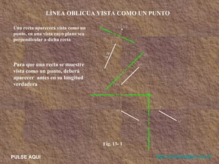 LÌNEA OBLICUA VISTA COMO UN PUNTO

Una recta aparecerá vista como un
punto, en una vista cuyo plano sea
perpendicular a dicha recta




                                      .
                                     L. V
Para que una recta se muestre
vista como un punto, deberá
aparecer antes en su longitud
verdadera




                                     Fig. 13- 1

PULSE AQUI                                        http://arrobadtgd.mex.tl/
 