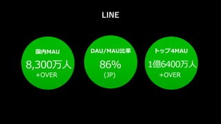 ( % 0 (
+ )
1 0
+ ),
 