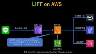 ..
CL D
B
/.
./ // - . - ./ .
L
)
3 ( 3
 