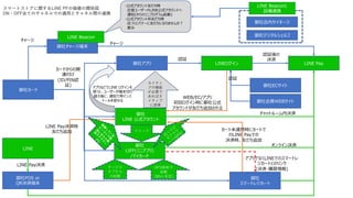 )(
)()(
EWo
( ( O
S
B
OS
OS
B
)(
B
M
(
P
L
a
n)(
y
B N
)(
y
e CP
)(
/
B
)(
)( B
)( B
a cE
)(
B a
)
a
Q )(
CP F
a
Q ny a
R
)( y
I E
D
OS
G
 