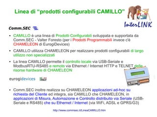 Linea di “prodotti configurabili CAMILLO”



●   CAMILLO è una linea di Prodotti Configurabili sviluppata e supportata da
    Comm.SEC - Valter Foresto (per i Prodotti Programmabili invece c'è
    CHAMELEON di EurogiDevices)
●   CAMILLO utilizza CHAMELEON per realizzare prodotti configurabili di largo
    utilizzo non specializzati
●   La linea CAMILLO permette il controllo locale via USB-Seriale e
    ModbusRTU-RS485 e remoto via Ethernet / Internet HTTP e TELNET delle
    risorse hardware di CHAMELEON



●   Comm.SEC inoltre realizza su CHAMELEON applicazioni ad-hoc su
    richiesta del Cliente ed integra, sia CAMILLO che CHAMELEON, in
    applicazioni di Misura, Automazione e Controllo distribuito via Seriale (USB-
    Seriale e RS485) che su Ethernet / Internet (via WiFi, ADSL e GPRS/G3)
                           http://www.commsec.it/LineaCAMILLO.htm
 