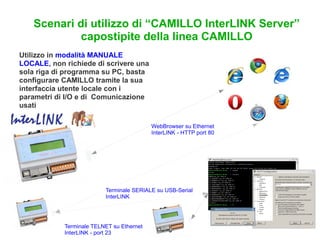 Scenari di utilizzo di “CAMILLO InterLINK Server”
            capostipite della linea CAMILLO
Utilizzo in modalità MANUALE
LOCALE, non richiede di scrivere una
sola riga di programma su PC, basta
configurare CAMILLO tramite la sua
interfaccia utente locale con i
parametri di I/O e di Comunicazione
usati

                                           WebBrowser su Ethernet
                                           InterLINK - HTTP port 80




                          Terminale SERIALE su USB-Serial
                          InterLINK




            Terminale TELNET su Ethernet
            InterLINK - port 23
 