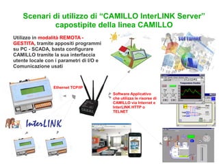 Scenari di utilizzo di “CAMILLO InterLINK Server”
             capostipite della linea CAMILLO
Utilizzo in modalità REMOTA -
GESTITA, tramite appositi programmi
su PC - SCADA, basta configurare
CAMILLO tramite la sua interfaccia
utente locale con i parametri di I/O e
Comunicazione usati



                 Ethernet TCP/IP
                                         Software Applicativo
                                         che utilizza le risorse di
                                         CAMILLO via Internet e
                                         InterLINK HTTP o
                                         TELNET
 
