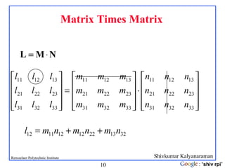 Linear algebra | PPT