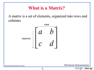 Linear algebra | PPT
