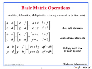 Linear algebra | PPT