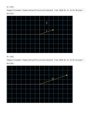 An Introduction Linear Algebra for Neural Networks and Deep learning | PDF