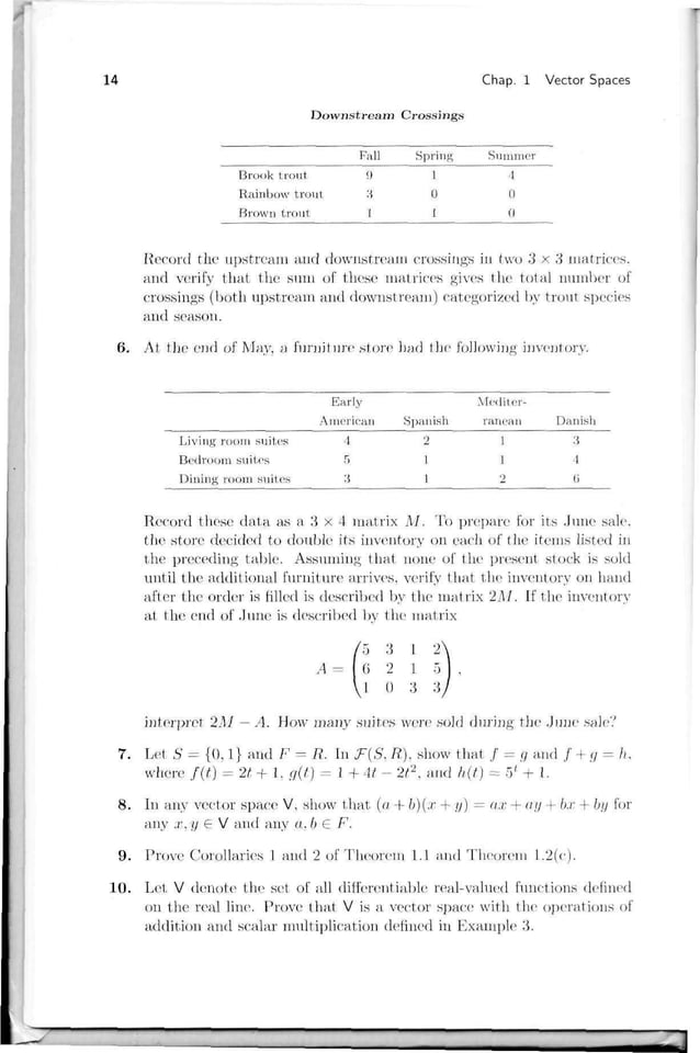 Linear algebra friedberg insel spence 4th e pdf