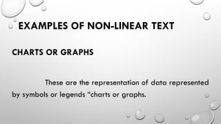 Linear and Non Linear Texts with samples and brief Explanations and ...