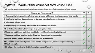 Linear and Non Linear Texts with samples and brief Explanations and ...