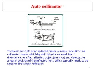 Engineering Metrology Linear-and-Angular-measuremen | PPTX