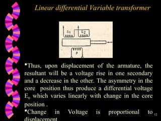 12
Linear differential Variable transformer
Thus, upon displacement of the armature, the
resultant will be a voltage rise in one secondary
and a decrease in the other. The asymmetry in the
core position thus produce a differential voltage
E0 which varies linearly with change in the core
position .
Change in Voltage is proportional to
 