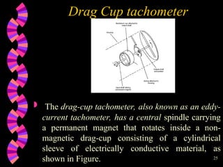 25
Drag Cup tachometer
 The drag-cup tachometer, also known as an eddy-
current tachometer, has a central spindle carrying
a permanent magnet that rotates inside a non-
magnetic drag-cup consisting of a cylindrical
sleeve of electrically conductive material, as
shown in Figure.
 