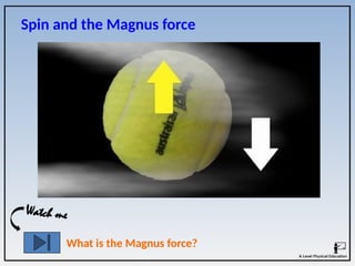What is the Magnus force?
Watch me
Spin and the Magnus force
 