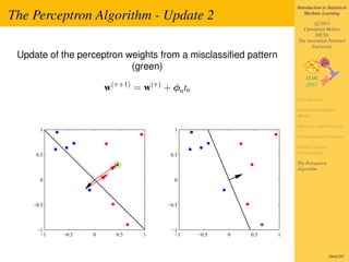 classificationlinear predict classify observations... linear classification | PDF