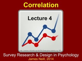 Lecture 4
Survey Research & Design in Psychology
James Neill, 2017
Creative Commons Attribution 4.0
Correlation
Image source: http://commons.wikimedia.org/wiki/File:Gnome-power-statistics.svg, GPL
 
