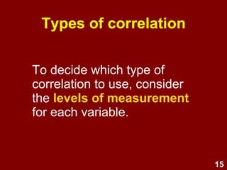 15
Types of correlation
To decide which type of
correlation to use, consider
the levels of measurement
for each variable.
 