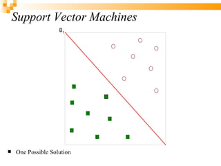 Linear Discrimination Centering on Support Vector Machines | PPT