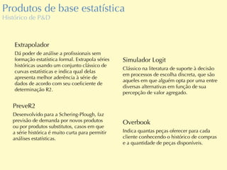 Produtos de base estatística Histórico de P&D Simulador Logit Clássico na literatura de suporte à decisão em processos de escolha discreta, que são aqueles em que alguém opta por uma entre diversas alternativas em função de sua percepção de valor agregado.  Extrapolador Dá poder de análise a profissionais sem formação estatística formal. Extrapola séries históricas usando um conjunto clássico de curvas estatísticas e indica qual delas apresenta melhor aderência à série de dados de acordo com seu coeficiente de determinação R2. PreveR2  Desenvolvido para a Schering-Plough, faz previsão de demanda por novos produtos ou por produtos substitutos, casos em que a série histórica é muito curta para permitir análises estatísticas. Overbook Indica quantas peças oferecer para cada cliente conhecendo o histórico de compras e a quantidade de peças disponíveis. 