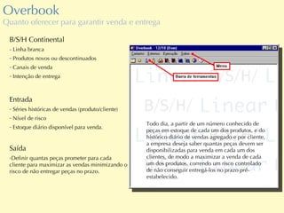 Overbook Quanto oferecer para garantir venda e entrega B/S/H Continental - Linha branca Produtos novos ou descontinuados Canais de venda Intenção de entrega Todo dia, a partir de um número conhecido de peças em estoque de cada um dos produtos, e do histórico diário de vendas agregado e por cliente, a empresa deseja saber quantas peças devem ser disponibilizadas para venda em cada um dos clientes, de modo a maximizar a venda de cada um dos produtos, correndo um risco controlado de não conseguir entregá-los no prazo pré-estabelecido. Entrada Séries históricas de vendas (produto/cliente) Nível de risco Estoque diário disponível para venda. Saída Definir quantas peças prometer para cada cliente para maximizar as vendas minimizando o risco de não entregar peças no prazo. 