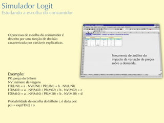 Simulador Logit Estudando a escolha do consumidor Ferramenta de análise do impacto da variação de preços sobre a demanda. Exemplo:  PR: preço do bilhete NV: número de viagens FD(UNI) = a . NV(UNI) / PR(UNI) + b . NV(UNI) FD(M02) = a . NV(M02) / PR(M02) + b . NV(M02) + c FD(M10) = a . NV(M10) / PR(M10) + b . NV(M10) + d Probabilidade de escolha do bilhete i, é dada por: p(i) = exp[FD(i)] / ¬j exp[FD(j)] O processo de escolha do consumidor é descrito por uma função de decisão  caracterizada por variáveis explicativas. 