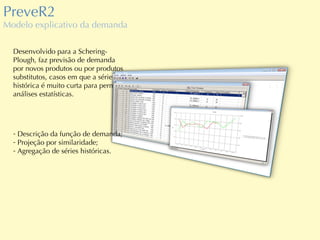 PreveR2 Modelo explicativo da demanda Desenvolvido para a Schering-Plough, faz previsão de demanda por novos produtos ou por produtos substitutos, casos em que a série histórica é muito curta para permitir análises estatísticas. Descrição da função de demanda;  Projeção por similaridade; Agregação de séries históricas. 
