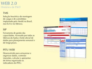 WEB 2.0 Histórico de P&D PITU WEB Desenvolvido para armazenar e organizar dados, controlar inserções, calcular e apresentar de forma organizada os indicadores do PITU. TMS Solução heurística de montagem de cargas e de caminhões: implantado pela Nestlé no Brasil, nos EUA e no México. SIP Ferramenta de gestão das capacidades. Acessado por todas as fábricas da Sadia e fonte oficial de dados para planejamento semanal e de longo prazo. 
