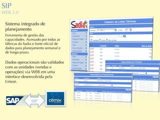 SIP SIP WEB 2.0 Sistema integrado de planejamento Ferramenta de gestão das capacidades. Acessado por todas as fábricas da Sadia e fonte oficial de dados para planejamento semanal e de longo prazo. Dados operacionais são validados com as unidades (vendas e operações) via WEB em uma interface desenvolvida pela Linear. 