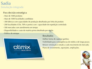 Sadia Simulação integrada Resultados Melhor forma de capturar ganhos; Visibilidade para conseqüências de médio e de longo prazo; Refazer simulação e estudo a cada movimento do mercado; Plano de investimento, aquisições, ampliações. Para decisão estratégica - Mais de 1000 produtos - Mais de 1000 localidades candidatas 300 fábricas com capacidades de produção detalhadas por linha de produto 200 localidades (CDs, TSPs e portos) com  capacidade de expedição controlada 500 mercados com atendimento em tempo Disponibilidade e custo de matéria prima detalhado por região Política de estoque 