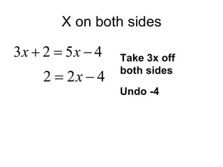 Linear  Equations Slide Share Version Exploded[1]