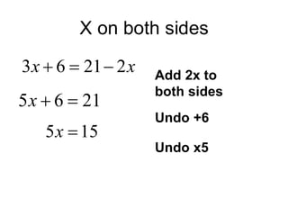 X on both sides Add 2x to  both sides Undo +6 Undo x5 