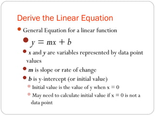 Linear functions and modeling | PPT