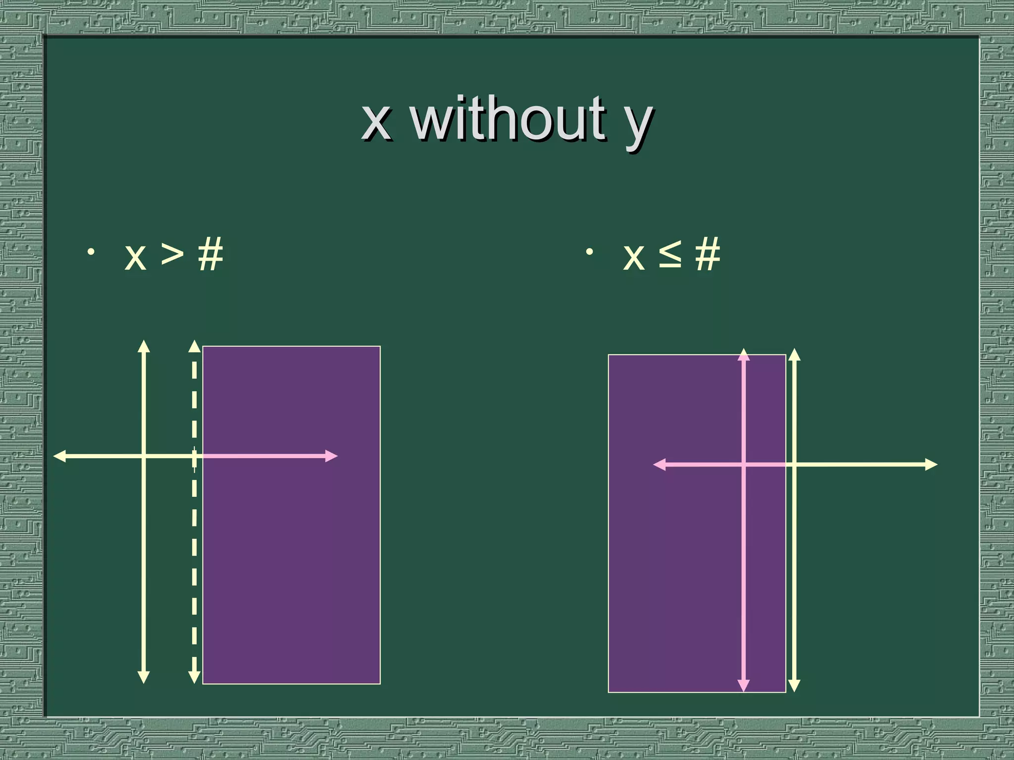 x without y x > # x ≤ # 