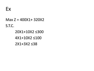 Ex
Max Z = 400X1+ 320X2
S.T.C.
20X1+10X2 ≤300
4X1+10X2 ≤100
2X1+3X2 ≤38
 
