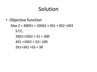Solution
• Objective function
Max Z = 400X1 + 320X2 + 0S1 + 0S2 +0S3
S.T.C.
20X1+10X2 + S1 = 300
4X1 +10X2 + S2= 100
2X1+3X2 +S3 = 38
 