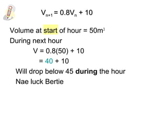 Volume at start of hour = 50m3
During next hour
V = 0.8(50) + 10
= 40 + 10
Will drop below 45 during the hour
Nae luck Bertie
VVn+1n+1 = 0.8V= 0.8Vnn + 10+ 10
 